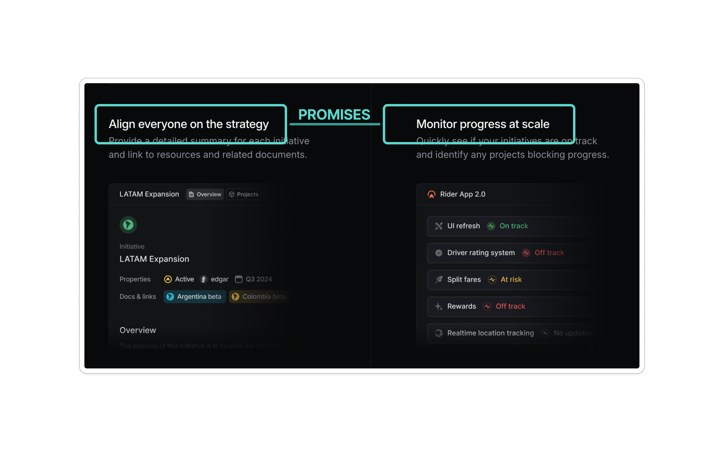 'Product Promises Example - Linear.app'